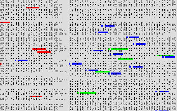 datengraphie: biblioismus / biblioism: Gemischte Vernunft. 08.05.2017. 1207*1204 Daxel.