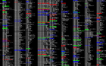 datengraphie: biblioismus / biblioism: Enzyklopädie. 07.03.2017. 2848*2825 Daxel.